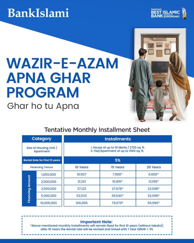 https://bankislami.com.pk/wp-content/uploads/2026/04/wazir-e-azam-pakistan-640x800.jpeg